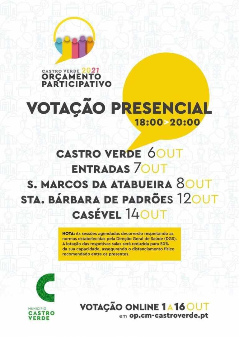 Castro Verde: Orçamento Participativo 2021 com votações presenciais a partir de 06 de outubro