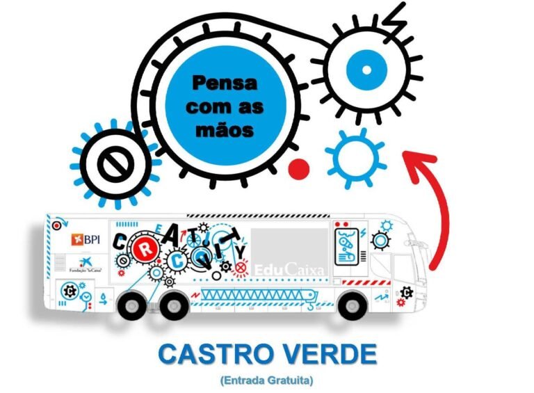 “Creactivity”, o espaço itinerante da EduCaixa está em Castro Verde de 1 a 3 de julho