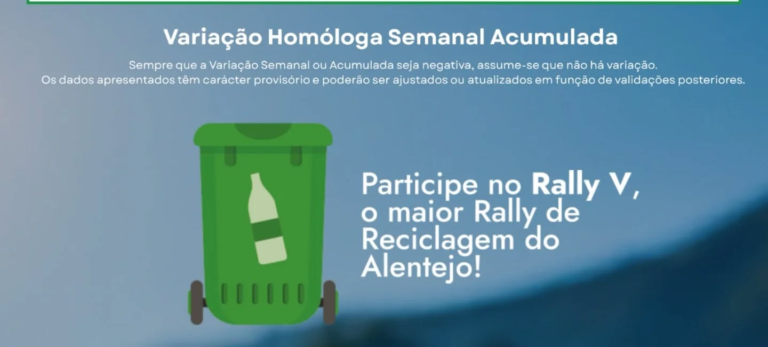 Ferreira do Alentejo vence “Rally V – V de Vidro” promovido pela AMBILITAL