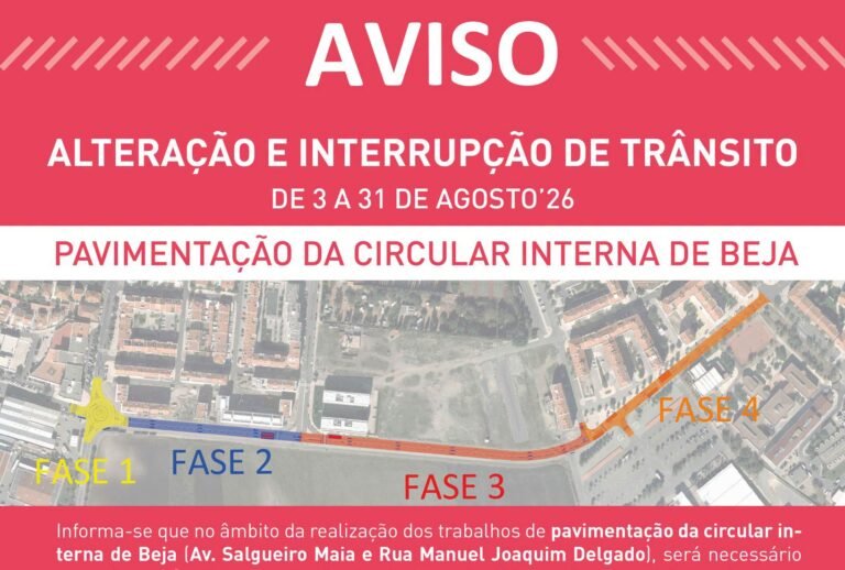 Obras na Circular Interna de Beja provocam alterações ao trânsito durante o mês de agosto
